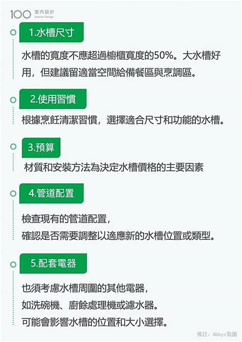 廚房水槽選擇|別踩雷！廚房水槽完整規劃指南：從材質、安裝到預算一次搞定